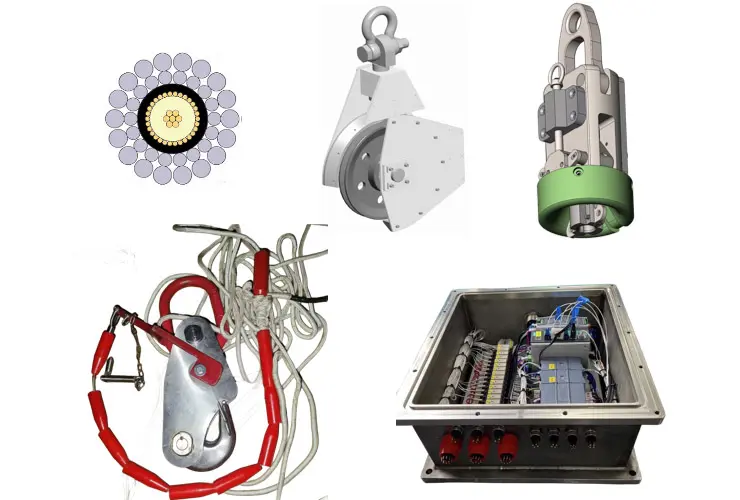 Chinese supplier Winch Accessories - Cable, Pulley, Fairlead, Termination